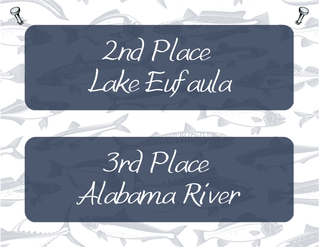 2nd place Lake Eufaula, 3rd place Alabama River